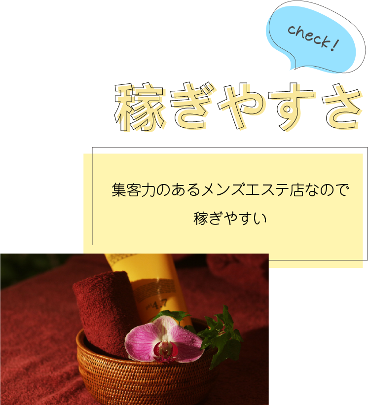 稼ぎやすさ