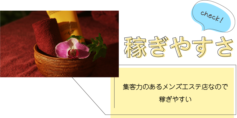 稼ぎやすさ